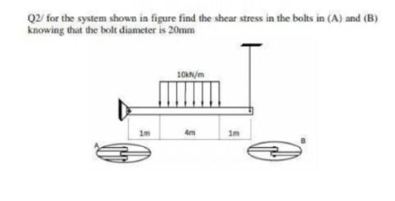 Q2/ for the system shown in figure find the shear stress in the bolts in (A) and (B)
knowing that the bolt diameter is 20mm
10KN/m
Im
4m
1m
