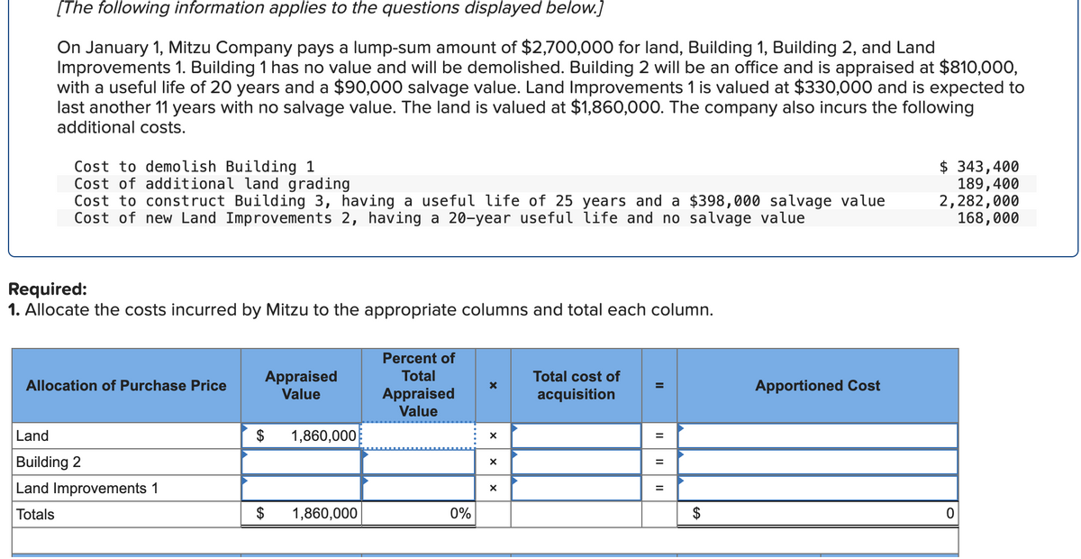 [The following information applies to the questions displayed below.]
On January 1, Mitzu Company pays a lump-sum amount of $2,700,000 for land, Building 1, Building 2, and Land
Improvements 1. Building 1 has no value and will be demolished. Building 2 will be an office and is appraised at $810,000,
with a useful life of 20 years and a $90,000 salvage value. Land Improvements 1 is valued at $330,000 and is expected to
last another 11 years with no salvage value. The land is valued at $1,860,000. The company also incurs the following
additional costs.
Cost to demolish Building 1
Cost of additional land grading
Cost to construct Building 3, having a useful life of 25 years and a $398,000 salvage value
Cost of new Land Improvements 2, having a 20-year useful life and no salvage value
$ 343,400
189,400
2,282,000
168,000
Required:
1. Allocate the costs incurred by Mitzu to the appropriate columns and total each column.
×
Total cost of
acquisition
=
Apportioned Cost
Percent of
Allocation of Purchase Price
Appraised
Value
Total
Appraised
Value
$
1,860,000
×
Land
=
Building 2
×
=
Land Improvements 1
×
=
Totals
$ 1,860,000
0%
0