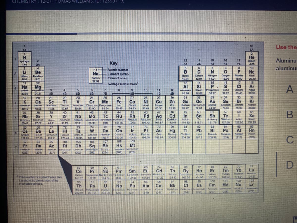 CHEMISTRY
Use the
Aluminu
Key
aluminur
11-
Na -Eemont symbol
Sodium- Element name
Atomic number
22.99
Average atomic mass*
A
anganer
Ir
192 25
105
MI
Db
Sg
Meitnan
(261)
Ce
Sm
Dy
Ho
Pr
*is number ion parantheses, then
t refors to the atomic mass of the
most stable isoope.
150 30
182 50
Th
Pa
Pu
Cf
Es
232.01 231.04
238 03
品 1p32
品 8あa 0
8>
