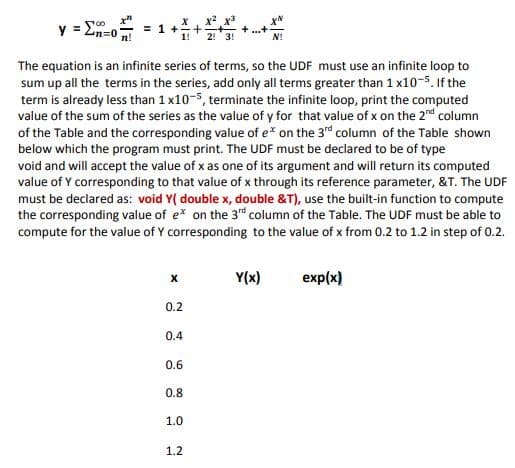 y = E - 1++
N!
The equation is an infinite series of terms, so the UDF must use an infinite loop to
sum up all the terms in the series, add only all terms greater than 1 x10-5. If the
term is already less than 1 x10-5, terminate the infinite loop, print the computed
value of the sum of the series as the value of y for that value of x on the 2nd column
of the Table and the corresponding value of e* on the 3rd column of the Table shown
below which the program must print. The UDF must be declared to be of type
void and will accept the value of x as one of its argument and will return its computed
value of Y corresponding to that value of x through its reference parameter, &T. The UDF
must be declared as: void Y( double x, double &T), use the built-in function to compute
the corresponding value of e* on the 3" column of the Table. The UDF must be able to
compute for the value of Y corresponding to the value of x from 0.2 to 1.2 in step of 0.2.
Y(x)
exp(x)
0.2
0.4
0.6
0.8
1.0
1.2

