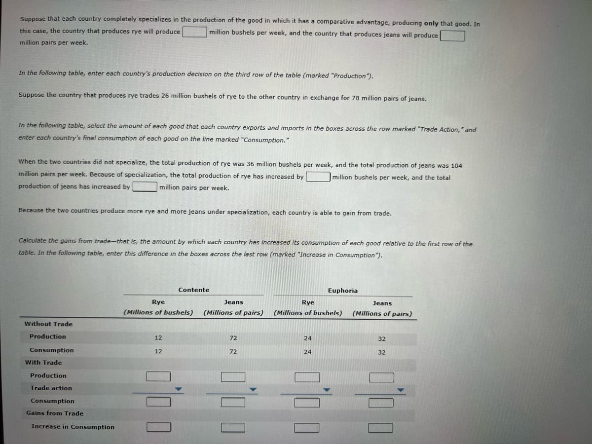 Suppose that each country completely specializes in the production of the good in which it has a comparative advantage, producing only that good. In
this case, the country that produces rye will produce
million bushels per week, and the country that produces jeans will produce
million pairs per week.
In the following table, enter each country's production decision on the third row of the table (marked "Production").
Suppose the country that produces rye trades 26 million bushels of rye to the other country in exchange for 78 million pairs of jeans.
In the following table, select the amount of each good that each country exports and imports in the boxes across the row marked "Trade Action," and
enter each country's final consumption of each good on the line marked "Consumption."
When the two countries did not specialize, the total production of rye was 36 million bushels per week, and the total production of jeans was 104
million pairs per week. Because of specialization, the total production of rye has increased by
million bushels per week, and the total
production of jeans has increased by
million pairs per week.
Because the two countries produce more rye and more jeans under specialization, each country is able to gain from trade.
Calculate the gains from trade-that is, the amount by which each country has increased its consumption of each good relative to the first row of the
table. In the following table, enter this difference in the boxes across the last row (marked "Increase in Consumption").
Contente
Euphoria
Rye
Jeans
Rye
Jeans
(Millions of bushels) (Millions of pairs) (Millions of bushels)
(Millions of pairs)
Without Trade
Production
12
72
24
32
Consumption
12
72
24
32
With Trade
Production
Trade action
Consumption
Gains from Trade
Increase in Consumption
