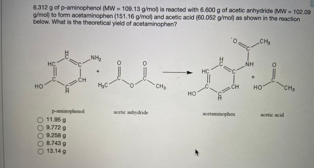 6.312 g of p-aminophenol (MW = 109.13 g/mol) is reacted with 6.600 g of acetic anhydride (MW = 102.09
g/mol) to form acetaminophen (151.16 g/mol) and acetic acid (60.052 g/mol) as shown in the reaction
below. What is the theoretical yield of acetaminophen?
%3D
O.
CH3
%3D
H.
NH2
NH
HC
HC
CH
CH
но
CH3
CH3
H3C
но
но
acetic acid
acetaminophen
acetic anhydride
p-aminophenol
O 11.95 g
9.772g
9.258 g
O 8.743 g
O 13.14 g
