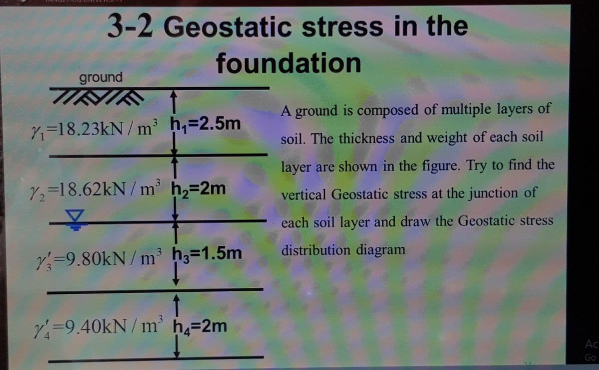 3-2 Geostatic stress in the
foundation
ground
TINIK
↑
A ground is composed of multiple layers of
7=18.23kN/ m h,=2.5m
soil. The thickness and weight of each soil
layer are shown in the figure. Try to find the
7=18.62kN / m' h,=2m
vertical Geostatic stress at the junction of
each soil layer and draw the Geostatic stress
distribution diagram
Y=9.80KN / m³ h3=1.5m
Y=9.40kN/ m' h.=2m
Ac
Go
