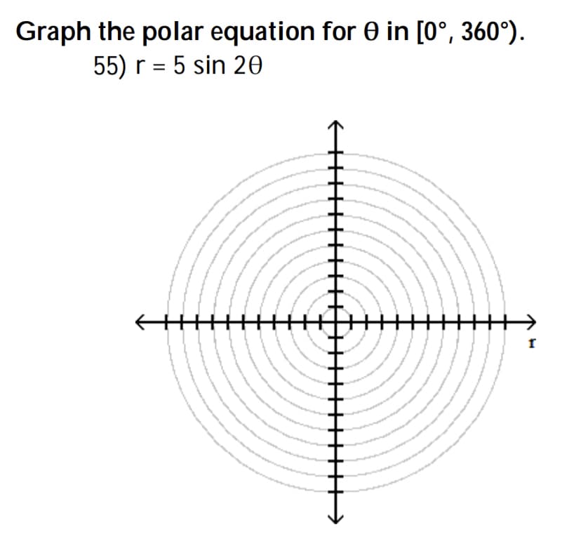 Graph the polar equation for 0 in [0°, 360°).
55) r = 5 sin 20
