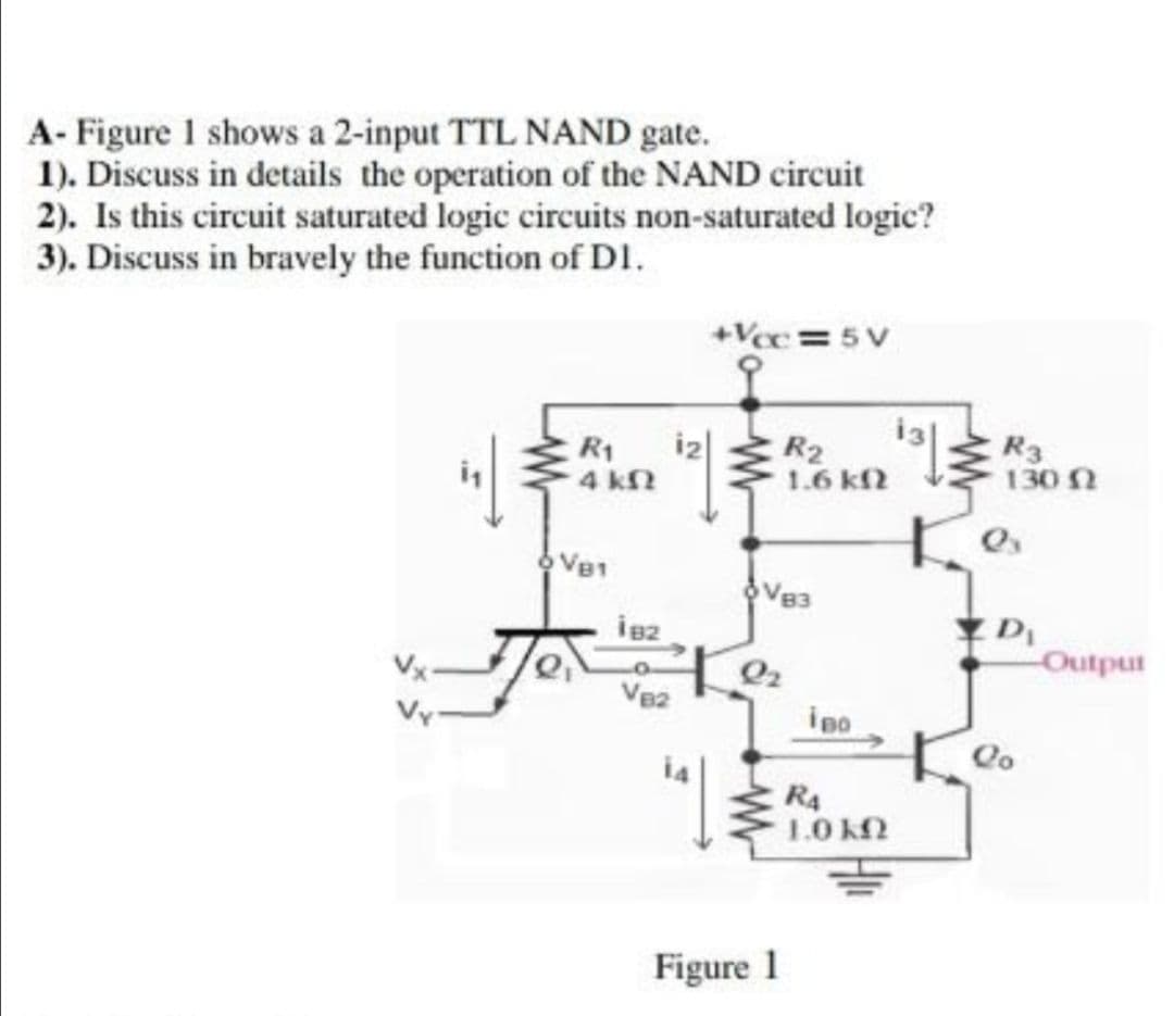 A- Figure 1 shows a 2-input TTL NAND gate.
1). Discuss in details the operation of the NAND circuit
2). Is this circuit saturated logic circuits non-saturated logic?
3). Discuss in bravely the function of DI.
+Vec =5V
R1
4 kN
13多0
iz
R2
1.6 k2
R3
130 2
VB1
Output
V82
igo
Co
R4
1.0 K
Figure 1
