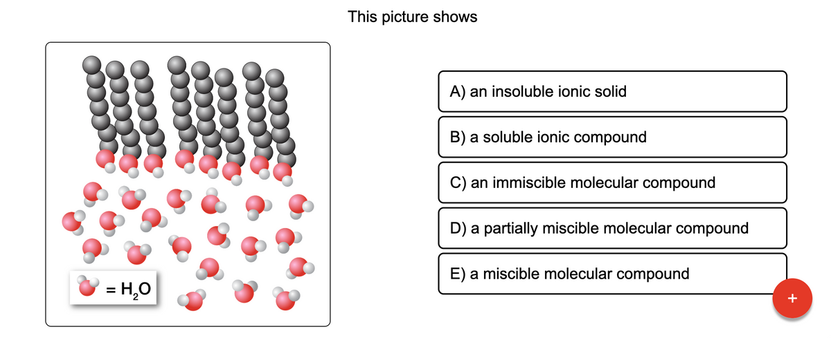 This picture shows
A) an insoluble ionic solid
B) a soluble ionic compound
C) an immiscible molecular compound
D) a partially miscible molecular compound
E) a miscible molecular compound
= H,O
+
