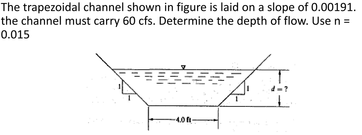 The trapezoidal channel shown in figure is laid on a slope of 0.00191.
the channel must carry 60 cfs. Determine the depth of flow. Use n =
0.015
d = ?
-4.0f-
