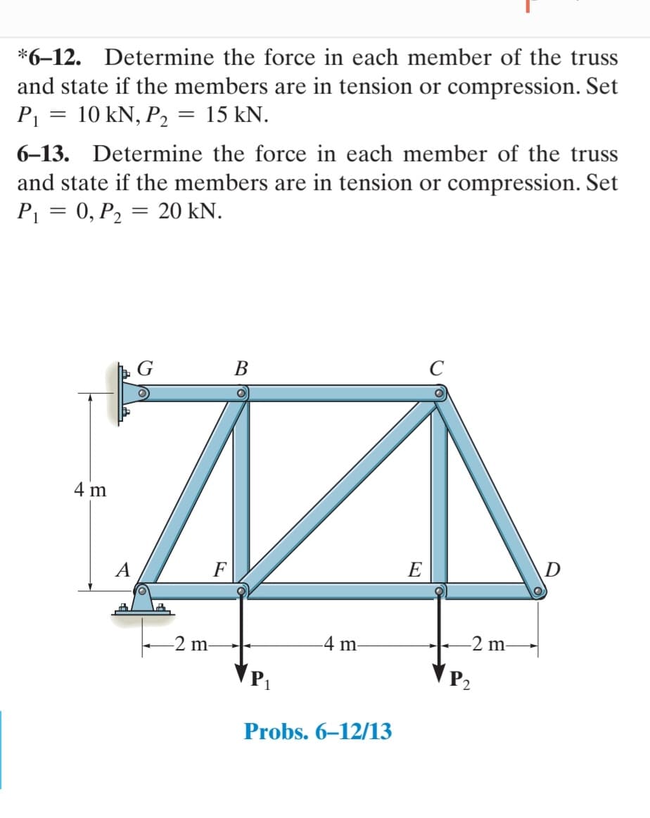 *6-12. Determine the force in each member of the truss
and state if the members are in tension or compression. Set
P1 = 10 kN, P2
15 kN.
6-13. Determine the force in each member of the truss
and state if the members are in tension or compression. Set
Р 3 0, Р,
20 kN.
В
4 m
A
F
E
D
-2 m-
-4 m-
-2 m-
P1
P2
Probs. 6–12/13
