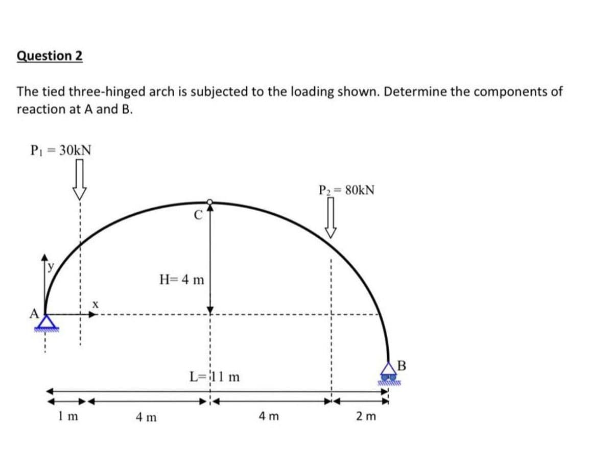 Question 2
The tied three-hinged arch is subjected to the loading shown. Determine the components of
reaction at A and B.
P1 = 30KN
P2 = 80KN
H= 4 m
L=11 m
1 m
4 m
4 m
2 m
