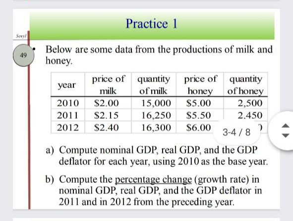 Practice 1
Sovyl
Below are some data from the productions of milk and
honey.
49
price of quantity
price of quantity
honey of honey
2,500
year
milk
of milk
2010
$2.00
15,000
$5.00
2011
$2.15
16,250
$5.50
2.450
2012
$2.40
16,300
$6.00
3-4 / 8
a) Compute nominal GDP, real GDP, and the GDP
deflator for each year, using 2010 as the base year.
b) Compute the percentage change (growth rate) in
nominal GDP, real GDP, and the GDP deflator in
2011 and in 2012 from the preceding year.
