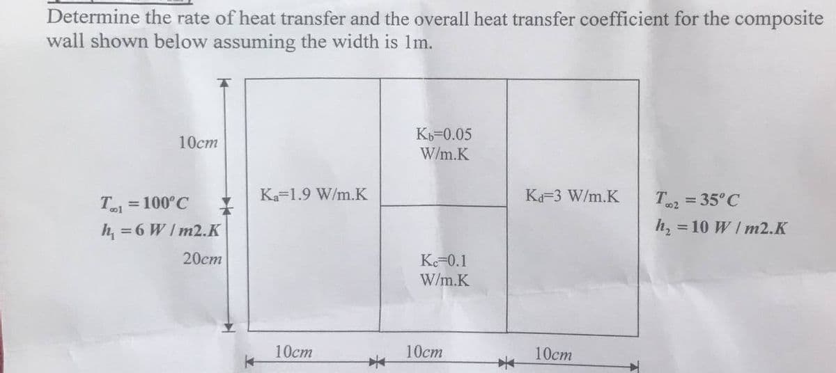 Determine the rate of heat transfer and the overall heat transfer coefficient for the composite
wall shown below assuming the width is 1m.
10cm
T1 = 100°C
h=6W/m2.K
20cm
Ka 1.9 W/m.K
10cm
Kb=0.05
W/m.K
Kc 0.1
W/m.K
10cm
Kd=3 W/m.K
10cm
T2 = 35°C
h₂ = 10 W/m2.K