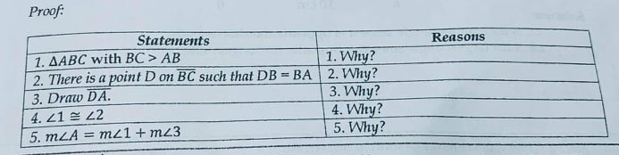 Proof:
Statements
Reasons
1. Why?
2. There is a point D on BC such that DB = BA 2. Why?
3. Why?
4. Whty?
5. Why?
1. AABC with BC > AB
%3D
3. Draw DA.
4. 21 E L2
5. mLA
m21 + mz3
