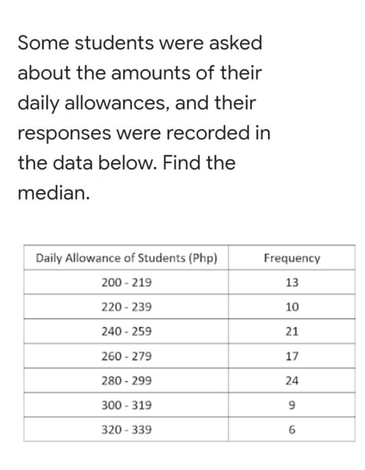 Some students were asked
about the amounts of their
daily allowances, and their
responses were recorded in
the data below. Find the
median.
Daily Allowance of Students (Php)
Frequency
200 - 219
13
220 - 239
10
240 - 259
21
260 - 279
17
280 - 299
24
300 - 319
9.
320 - 339
6.
