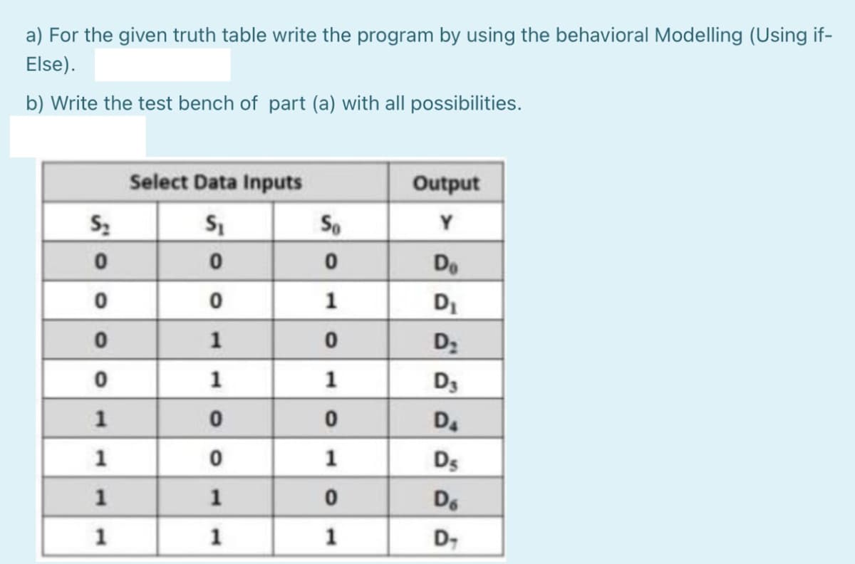 a) For the given truth table write the program by using the behavioral Modelling (Using if-
Else).
b) Write the test bench of part (a) with all possibilities.
Select Data Inputs
Output
So
Y
Do
1
1
D2
1
1
D3
1
D.
1
1
Ds
1
1
D6
1
1
