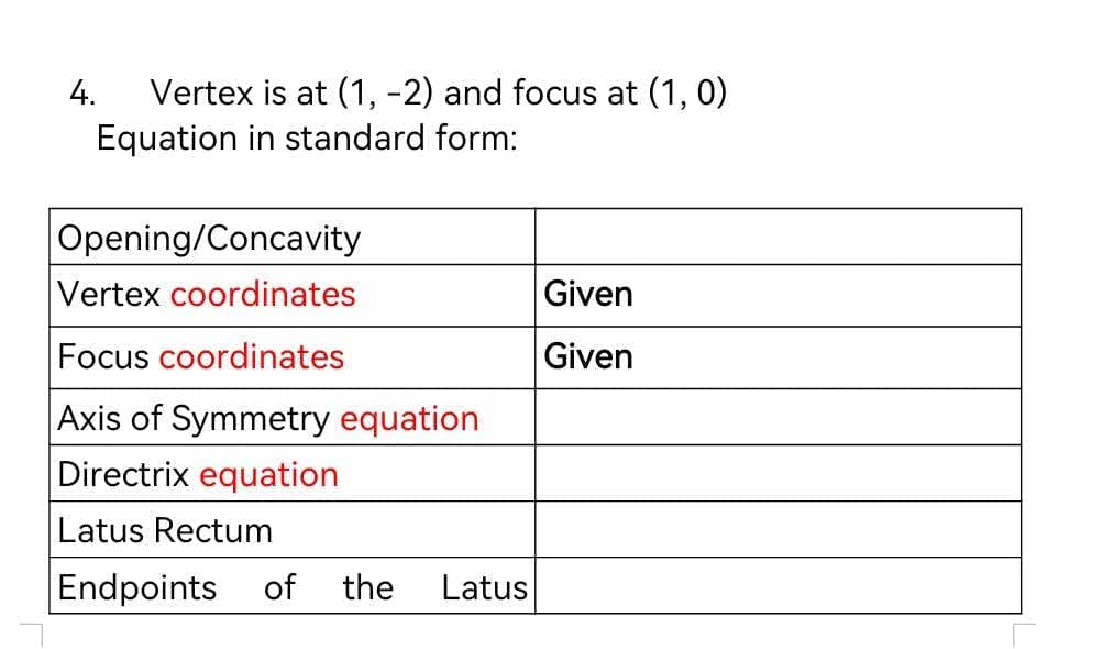 4. Vertex is at (1, -2) and focus at (1, 0)
Equation in standard form:
Opening/Concavity
Vertex coordinates
Focus coordinates
Axis of Symmetry equation
Directrix equation
Latus Rectum
Endpoints of the Latus
Given
Given