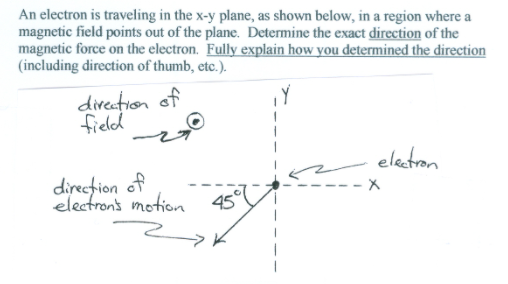 An electron is traveling in the x-y plane, as shown below, in a region where a
magnetic field points out of the plane. Determine the exact direction of the
magnetic force on the electron. Fully explain how you determined the direction
(including direction of thumb, etc.).
direction of
field
electron
direction of
electrons motion
- X
45
