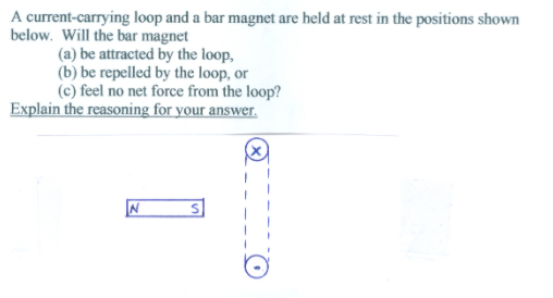 A current-carrying loop and a bar magnet are held at rest in the positions shown
below. Will the bar magnet
(a) be attracted by the loop,
(b) be repelled by the loop, or
(c) feel no net force from the loop?
Explain the reasoning for your answer,
