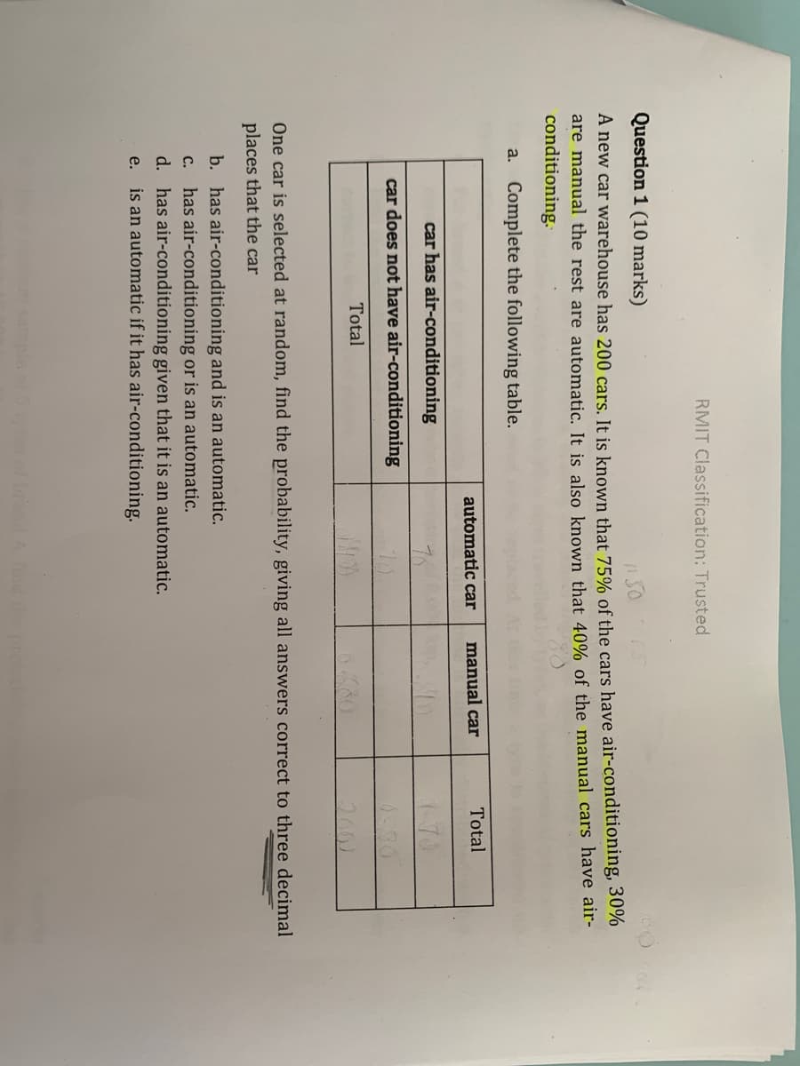 RMIT Classification: Trusted
Question 1 (10 marks)
50
A new car warehouse has 200 cars. It is known that 75% of the cars have air-conditioning, 30%
are manual the rest are automatic. It is also known that 40% of the manual cars have air-
conditioning.
a. Complete the following table.
automatic car
manual car
Total
car has air-conditioning
car does not have air-conditioning
Total
200
One car is selected at random, find the probability, giving all answers correct to three decimal
places that the car
b. has air-conditioning and is an automatic.
has air-conditioning or is an automatic.
d. has air-conditioning given that it is an automatic.
is an automatic if it has air-conditioning.
с.
e.
brAd the pr
