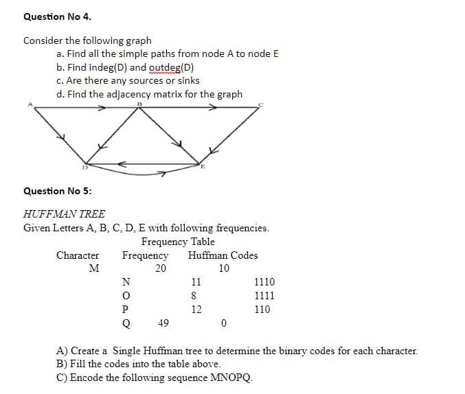 Question No 4.
Consider the following graph
a. Find all the simple paths from node A to node E
b. Find indeg(D) and outdeg(D)
c. Are there any sources or sinks
d. Find the adjacency matrix for the graph
Question No 5:
HUFFMAN TREE
Given Letters A, B, C, D, E with following frequencies.
Character
M
Frequency Table
Frequency
20
Huffman Codes
10
N
11
1110
8
1111
P
12
110
49
A) Create a Single Huffman tree to determine the binary codes for each character.
B) Fill the codes into the table above.
C) Encode the following sequence MNOPQ.
