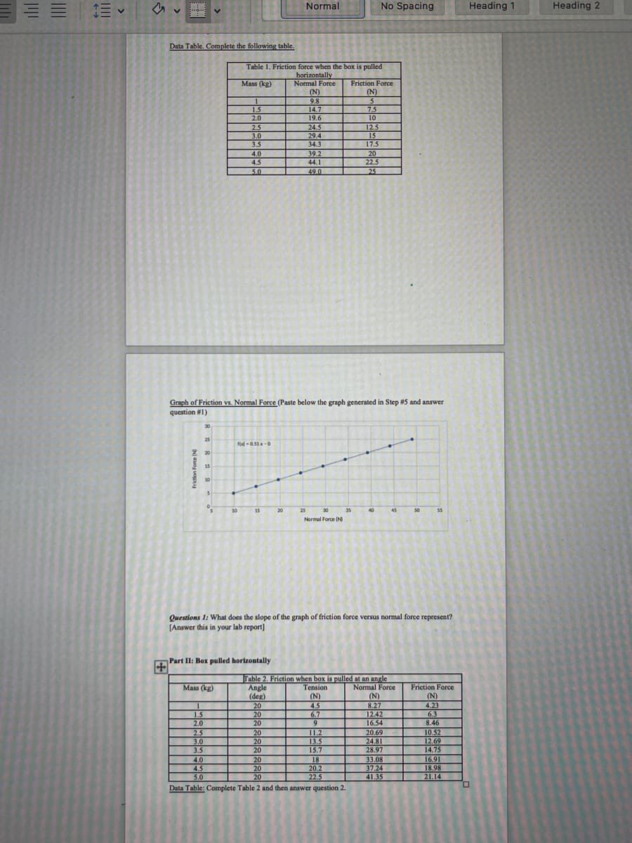 三三三|
兼業
Normal
No Spacing
Heading 1
Heading 2
Data Table. Complete the following table.
Table 1. Friction force when the box is pulled
horizontally
Normal Force
(N)
9.8
14.7
Mass (kg)
Friction Force
(N)
5
1.5
2.0
2.5
3.0
3.5
7.5
19.6
10
24.5
12.5
29.4
34.3
15
17.5
4.0
4.5
39.2
44.1
20
22.5
5.0
49.0
25
Graph of Friction vs. Normal Force (Paste below the graph generated in Step #5 and answer
question #1)
30
25
2 20
15
10
10
15
20
25
30
35
40
45
50
55
Normal Force (N
Questions 1: What does the slope of the graph of friction force versus normal force represent?
[Answer this in your lab report]
Part II: Box pulled horizontally
Table 2. Friction when box is pulled at an angle
Normal Force
(N)
8.27
12.42
Mass (kg)
Tension.
Angle
(deg)
Friction Force
(N)
4.23
6.3
8.46
(N)
4.5
20
20
1.5
2.0
6.7
9
20
16.54
2.5
10.52
20
20
20
11.2
13.5
15.7
20.69
24.81
28.97
12.69
14,75
3.0
3.5
33.08
37.24
41.35
20
18
20.2
22.5
16.91
18.98
4.0
20
20
Data Table: Complete Table 2 and then answer question 2.
4.5
5.0
21.14
Friction Force (N
