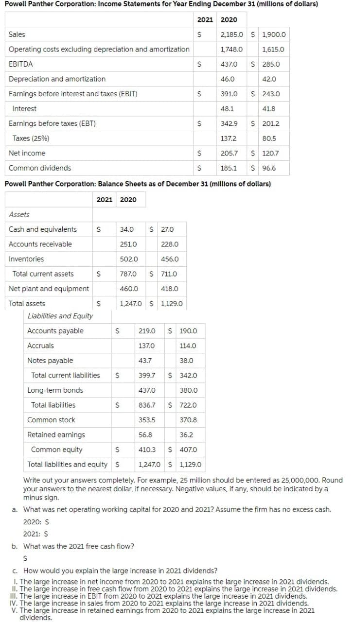 Powell Panther Corporatlon: Income Statements for Year Ending December 31 (millons of dollars)
2021
2020
Sales
2,185.0 S 1,900.0
Operating costs excluding depreciation and amortization
1,748.0
1,615.0
EBITDA
437.0
S 285.0
Depreciation and amortization
46.0
42.0
Earnings before interest and taxes (EBIT)
391.0
S 243.0
Interest
48.1
41.8
Earnings before taxes (EBT)
342.9
S 201.2
Taxes (25%)
137.2
80.5
Net income
205.7
S 120.7
Common dividends
185.1
S 96.6
Powell Panther Corporatlon: Balance Sheets as of December 31 (mllons of dollars)
2021 2020
Assets
Cash and equivalents
34.0
$ 27.0
Accounts receivable
251.0
228.0
Inventories
502.0
456.0
Total current assets
787.0
$ 711.0
Net plant and equipment
460.0
418.0
Total assets
1,247.0 S 1,129.0
Liabilities and Equity
Accounts payable
219.0
$ 190.0
Accruals
137.0
114.0
Notes payable
43.7
38.0
Total current liabilities
399.7
342.0
Long-term bonds
437.0
380.0
Total liabilities
836.7
$ 722.0
Common stock
353.5
370.8
Retained earnings
56.8
36.2
Common equity
410.3
$ 407.0
Total liabilities and equity S
1,247.0 S 1,129.0
Write out your answers completely. For example, 25 million should be entered as 25,000,000. Round
your answers to the nearest dollar, if necessary. Negative values, if any, should be indicated by a
minus sign.
a. What was net operating working capital for 2020 and 2021? Assume the firm has no excess cash.
2020: $
2021: S
b. What was the 2021 free cash flow?
c. How would you explain the large increase in 2021 dividends?
I. The large increase in net income from 2020 to 2021 explains the large increase in 2021 dividends.
II. The large increase in free cash flow from 2020 to 2021 explains the Targe increase in 2021 dividends.
III. The large increase in EBIT from 2020 to 2021 explains the large increase in 2021 dividends.
IV. The large increase in sales from 2020 to 2021 explains the large increase in 2021 dividends.
V. The large increase in retained earnings from 2020 to 2021 explains the large increase in 2021
dividends.
