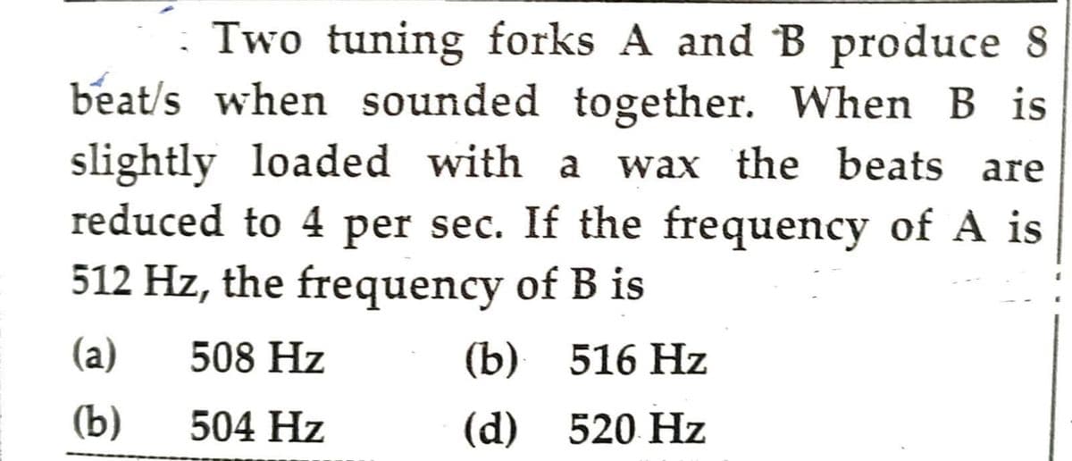 Two tuning forks A and B produce 8
beat/s when sounded together. When B is
slightly loaded with a wax the beats are
reduced to 4 per sec. If the frequency of A is
512 Hz, the frequency of B is
(a)
508 Hz
(b)
504 Hz
(b) 516 Hz
(d)
520 Hz