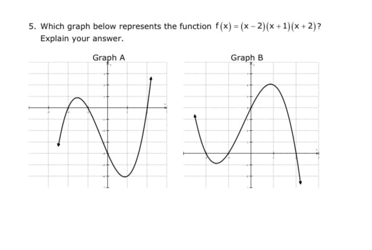 5. Which graph below represents the function f(x) = (x - 2)(x +1)(x + 2)?
Explain your answer.
Graph A
Graph B
