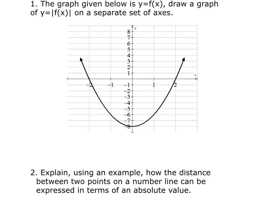 1. The graph given below is y=f(x), draw a graph
of y=|f(x)| on a separate set of axes.
8-
-7
9.
5-
4
3-
2-
-1
-2
-3-
-4-
-5-
-6-
-7-
2. Explain, using an example, how the distance
between two points on a number line can be
expressed in terms of an absolute value.
N34 67
1.
