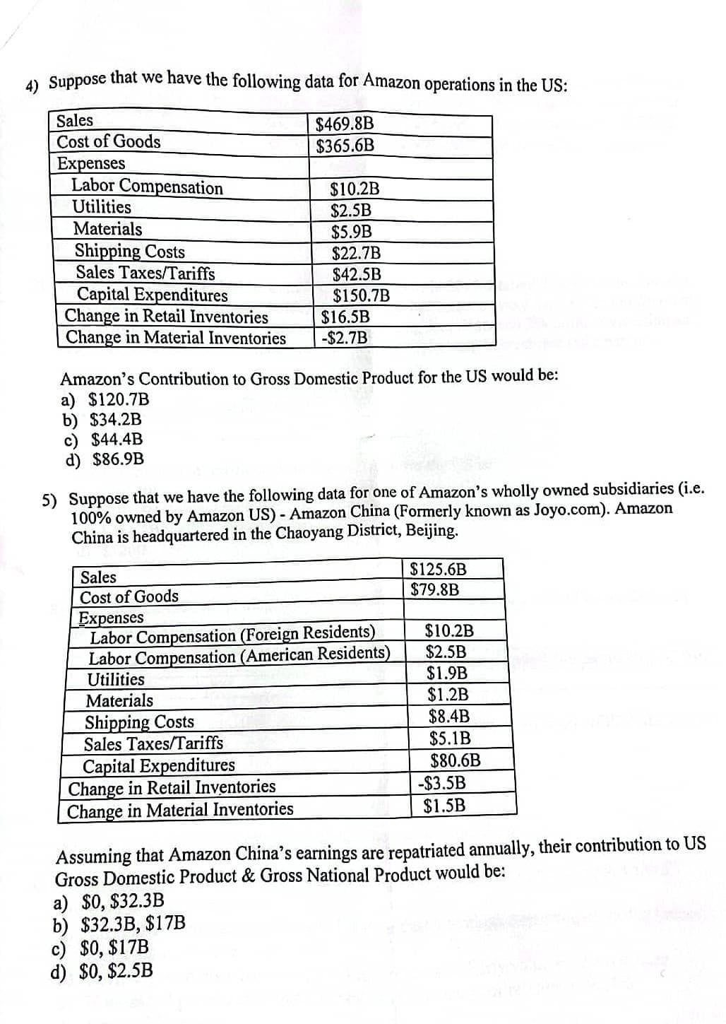 4) Suppose that we have the following data for Amazon operations in the US:
Sales
$469.8B
$365.6B
Cost of Goods
Expenses
Labor Compensation
$10.2B
Utilities
$2.5B
$5.9B
$22.7B
$42.5B
$150.7B
Materials
Shipping Costs
Sales Taxes/Tariffs
Capital Expenditures
Change in Retail Inventories
Change in Material Inventories
$16.5B
-$2.7B
Amazon's Contribution to Gross Domestic Product for the US would be:
a) $120.7B
$34.2B
c) $44.4B
d) $86.9B
5) Suppose that we have the following data for one of Amazon's wholly owned subsidiaries (i.e.
100% owned by Amazon US) - Amazon China (Formerly known as Joyo.com). Amazon
China is headquartered in the Chaoyang District, Beijing.
$125.6B
Sales
Cost of Goods
$79.8B
Expenses
Labor Compensation (Foreign Residents)
Labor Compensation (American Residents)
Utilities
Materials
$10.2B
$2.5B
$1.9B
$1.2B
$8.4B
Shipping Costs
Sales Taxes/Tariffs
$5.1B
$80.6B
Capital Expenditures
Change in Retail Inventories
Change in Material Inventories
-$3.5B
$1.5B
Assuming that Amazon China's earnings are repatriated annually, their contribution to US
Gross Domestic Product & Gross National Product would be:
a) $0, $32.3B
b) $32.3B, $17B
c) $0, $17B
d) $0, $2.5B
