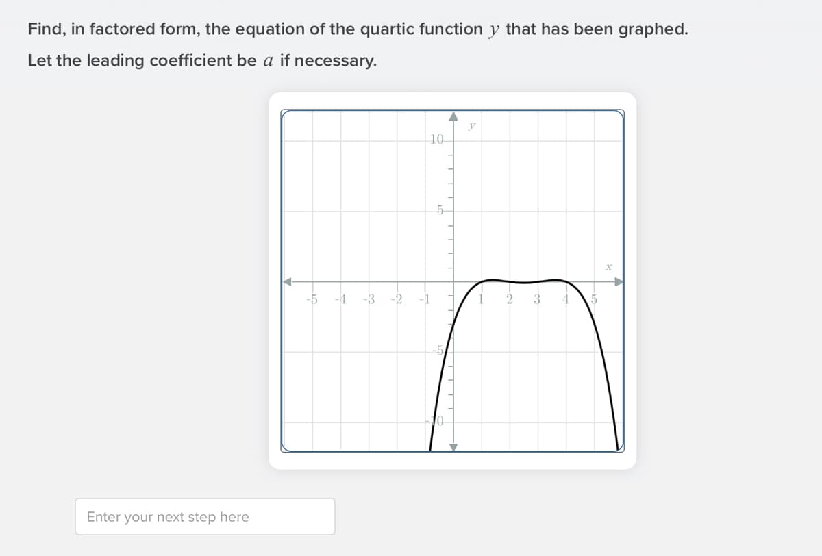 Find, in factored form, the equation of the quartic function y that has been graphed.
Let the leading coefficient be a if necessary.
y
10
5
-5
-4
-3
-2
3
Enter your next step here
