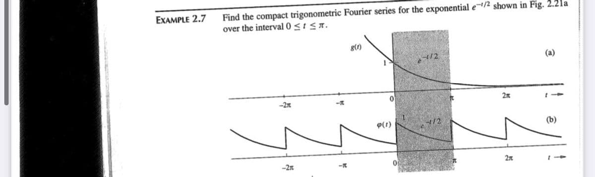 Find the compact trigonometric Fourier series for the exponential e/2 shown in Fig. 2.2la
over the interval 0 <t Sn.
EXAMPLE 2.7
g(1)
(a)
2n
-2n
P(t)
112
(b)
-2n
-

