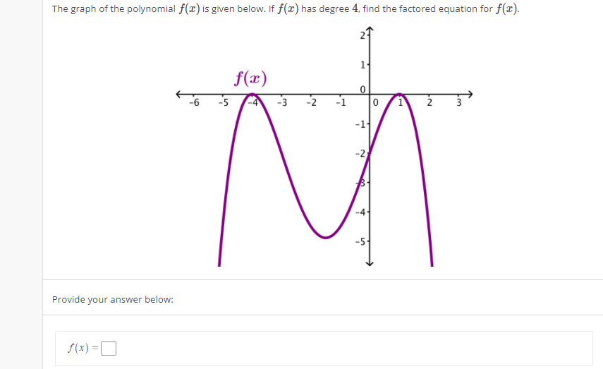 The graph of the polynomial f(x) is given below. If f(x) has degree 4, find the factored equation for f(x).
Provide your answer below:
f(x) = [
-6 -5
f(x)
-4
-3 -2
14
0
-1-
-2
-4-
0
2