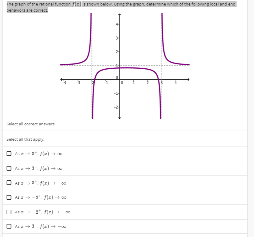 The graph of the rational function f(x) is shown below. Using the graph, determine which of the following local and end
behaviors are correct.
Select all correct answers.
Select all that apply:
□
As I → 3¹, f(x) → ∞
As I → 3. f(x) → ∞
As a → 3¹, f(x) →→→∞
As I →→2¹. f(x) → ∞
As I →→2¹, ƒ(x) → -∞
As I → 3. f(x) → →∞
4-
3-
24
-1-
-2-
0