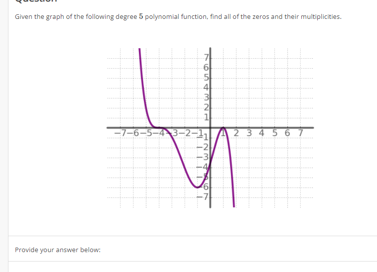 Given the graph of the following degree 5 polynomial function, find all of the zeros and their multiplicities.
Provide your answer below:
7654321
6
JUL
5
1
4
3
2
-7-6-5-4-3-2-1,
1
-2
123
-3
SELON
6
2 3 4 5 6 7