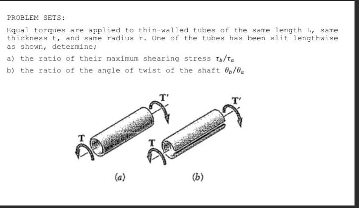 PROBLEM SETS:
Equal torques are applied to thin-walled tubes of the same length L, same
thickness t, and same radius r. One of the tubes has been slit lengthwise
as shown, determine;
a) the ratio of their maximum shearing stress Tb/Ta
b) the ratio of the angle of twist of the shaft 0/0a
T
(b)
(a)