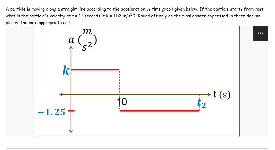 A particle is moving along a straight line according to the acceleration vs time graph given below. If the particle starts from rest,
what is the particle's velocity at t = 17 seconds if k = 1.52 m/s²? Round off only on the final answer expressed in three decimal
places. Indicate appropriate unit.
a
k
-1.25
m
T
10
t2
t(s)
: