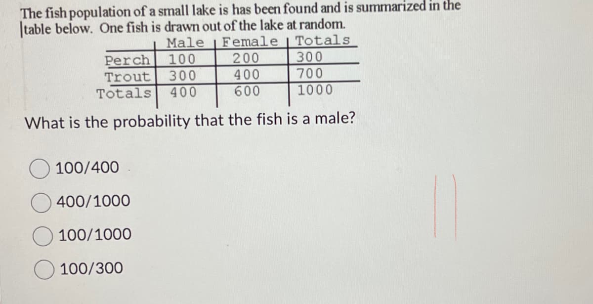 The fish population of a small lake is has been found and is summarized in the
table below. One fish is drawn out of the lake at random.
Male
Female
Totals
200
300
400
700
600
1000
What is the probability that the fish is a male?
Perch
100
Trout 300
Totals 400
100/400
400/1000
100/1000
100/300