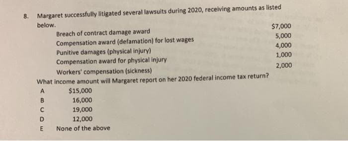 8. Margaret successfully litigated several lawsuits during 2020, receiving amounts as listed
below.
$7,000
5,000
Breach of contract damage award
Compensation award (defamation) for lost wages
Punitive damages (physical injury)
Compensation award for physical injury
Workers' compensation (sickness)
4,000
1,000
2,000
What income amount will Margaret report on her 2020 federal income tax return?
A.
$15,000
B
16,000
19,000
D
12,000
None of the above
