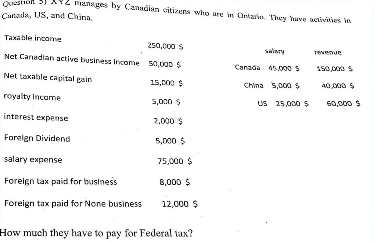 Question 5)
Canada, US, and China.
Taxable income
Net Canadian active business income
manages by Canadian citizens who are in Ontario. They have activities in
Net taxable capital gain
royalty income
interest expense
Foreign Dividend
salary expense
Foreign tax paid for business
Foreign tax paid for None business
250,000 $
50,000 $
15,000 $
5,000 $
2,000 $
5,000 $
75,000 $
8,000 $
12,000 $
How much they have to pay for Federal tax?
Canada
salary
45,000 $
China 5,000 $
US 25,000 $
revenue
150,000 $
40,000 $
60,000 $