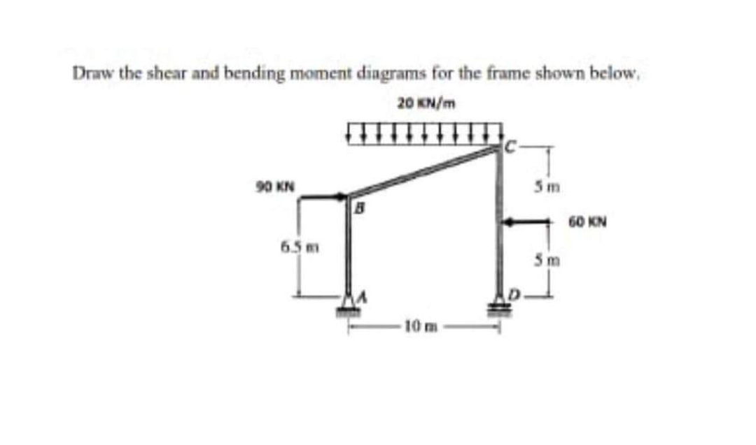 Draw the shear and bending moment dingrams for the frame shown below,
20 KN/m
90 KN
5m
60 KN
65 m
5m
-10m
