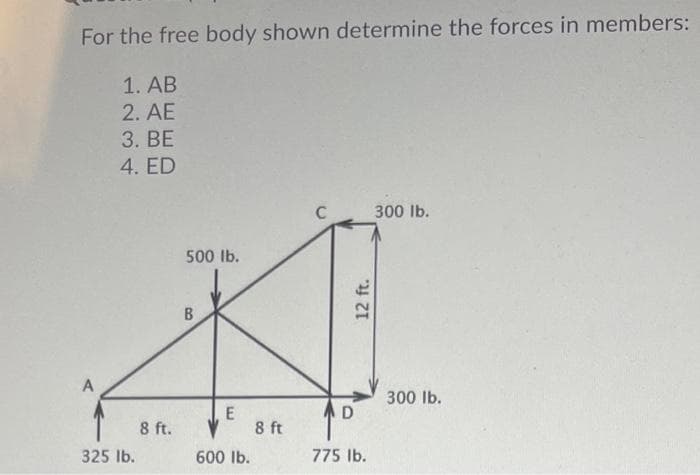 For the free body shown determine the forces in members:
1. AB
2. AE
3. BE
4. ED
300 lb.
500 Ib.
300 lb.
8 ft.
8 ft
325 lb.
600 lb.
775 lb.
B.
12 ft.
