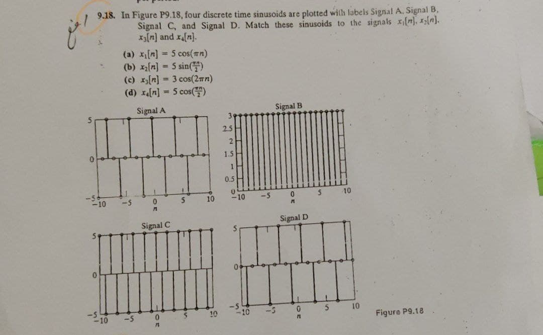 9.18. In Figure P9.18, four discrete time sinusoids are plotted with labels Signal A., Signal B,
Signal C, and Signal D. Match these sinusoids to the signals x[n], x(n].
x3(n] and x.[n].
(a) x[n] = 5 cos(rn)
(b) x2[n] = 5 sin)
(c) x[n] = 3 cos(2n)
(d) xa[n] = 5 cos)
Signal A
Signal B
2.5
1.5
0.5
-10
-5
10
-10
-5
0.
10
Signal C
Signal D
-10
10
10
-5
10
Figure P9.18
