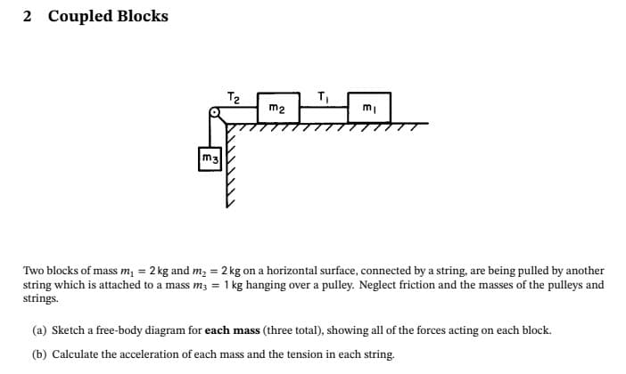 2 Coupled Blocks
T2
m2
mi
m3
Two blocks of mass m = 2 kg and m, = 2 kg on a horizontal surface, connected by a string, are being pulled by another
string which is attached to a mass m3 = 1 kg hanging over a pulley. Neglect friction and the masses of the pulleys and
strings.
(a) Sketch a free-body diagram for each mass (three total), showing all of the forces acting on each block.
(b) Calculate the acceleration of each mass and the tension in each string.
