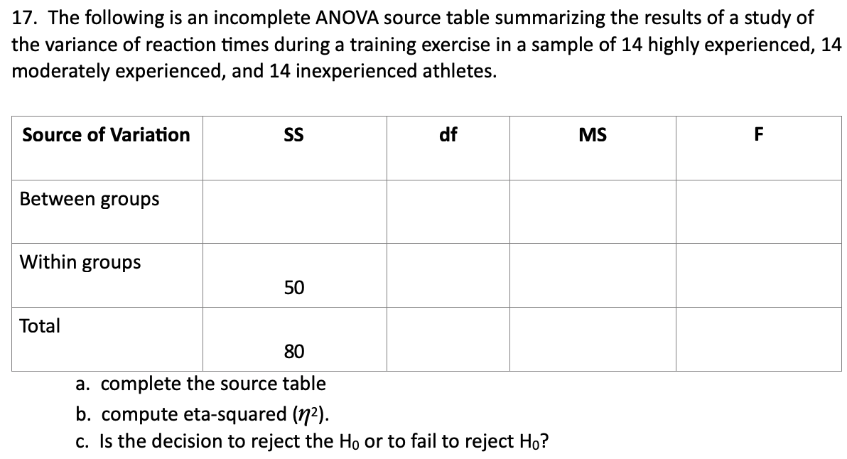 17. The following is an incomplete ANOVA source table summarizing the results of a study of
the variance of reaction times during a training exercise in a sample of 14 highly experienced, 14
moderately experienced, and 14 inexperienced athletes.
Source of Variation
SS
df
MS
F
Between groups
Within groups
50
Total
80
a. complete the source table
b. compute eta-squared (n2).
c. Is the decision to reject the Ho or to fail to reject Ho?
