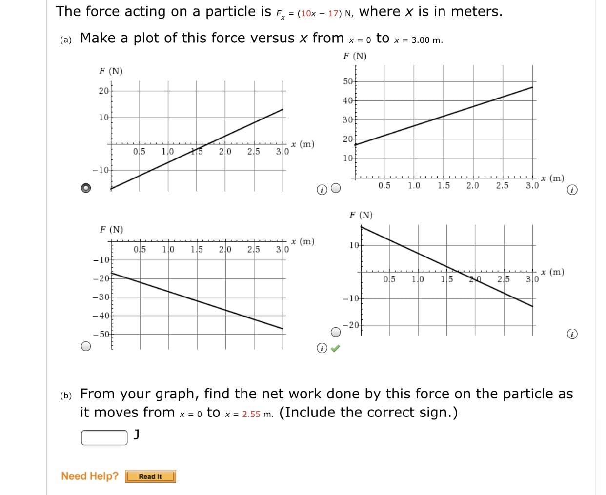(b) From your graph, find the net work done by this force on the particle as
it moves from x = 0 to x = 2.55 m. (Include the correct sign.)
