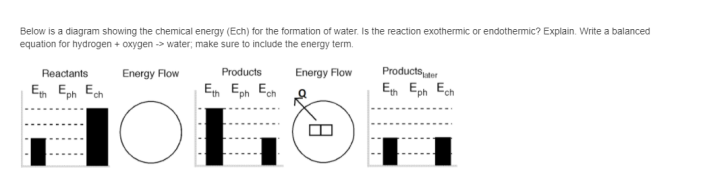 Below is a diagram showing the chemical energy (Ech) for the formation of water. Is the reaction exothermic or endothermic? Explain. Write a balanced
equation for hydrogen + oxygen -> water; make sure to include the energy term.
Reactants
Energy Flow
Products
Energy Flow
Productser
E, Eph Ech
En Eph Ech
E Eph Ech
