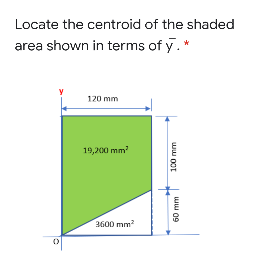 Locate the centroid of the shaded
area shown in terms of y .*
y
120 mm
19,200 mm?
3600 mm?
ww 09
ww 00t
