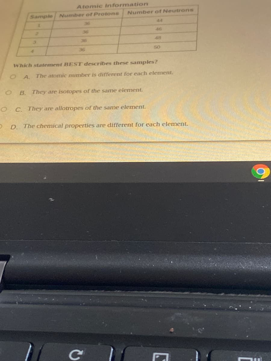 Atomic Information
Sample
Number or Protons
Number of Neutrons
44
36
36
46
3.
36
48
4.
36
50
Which statement BEST describes these samples?
A. The atomic number is different for each element.
B. They are isotopes of the same eiement.
O C. They are allotropes of the same element.
D. The chemical properties are different for each element.
