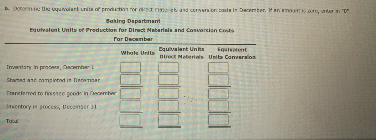 b. Determine the equivalent units of production for direct materials and conversion costs in December. If an amount is zero, enter in "0".
Baking Department
Equivalent Units of Production for Direct Materials and Conversion Costs
For December
Equivalent Units
Equivalent
Whole Units
Direct Materials Units Conversion
Inventory in process, December 1
Started and completed in December
Transferred to finished goods in December
Inventory in process, December 31
Total
