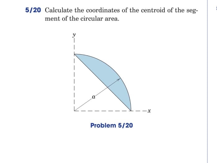 5/20 Calculate the coordinates of the centroid of the seg-
ment of the circular area.
y
a
Problem 5/20
